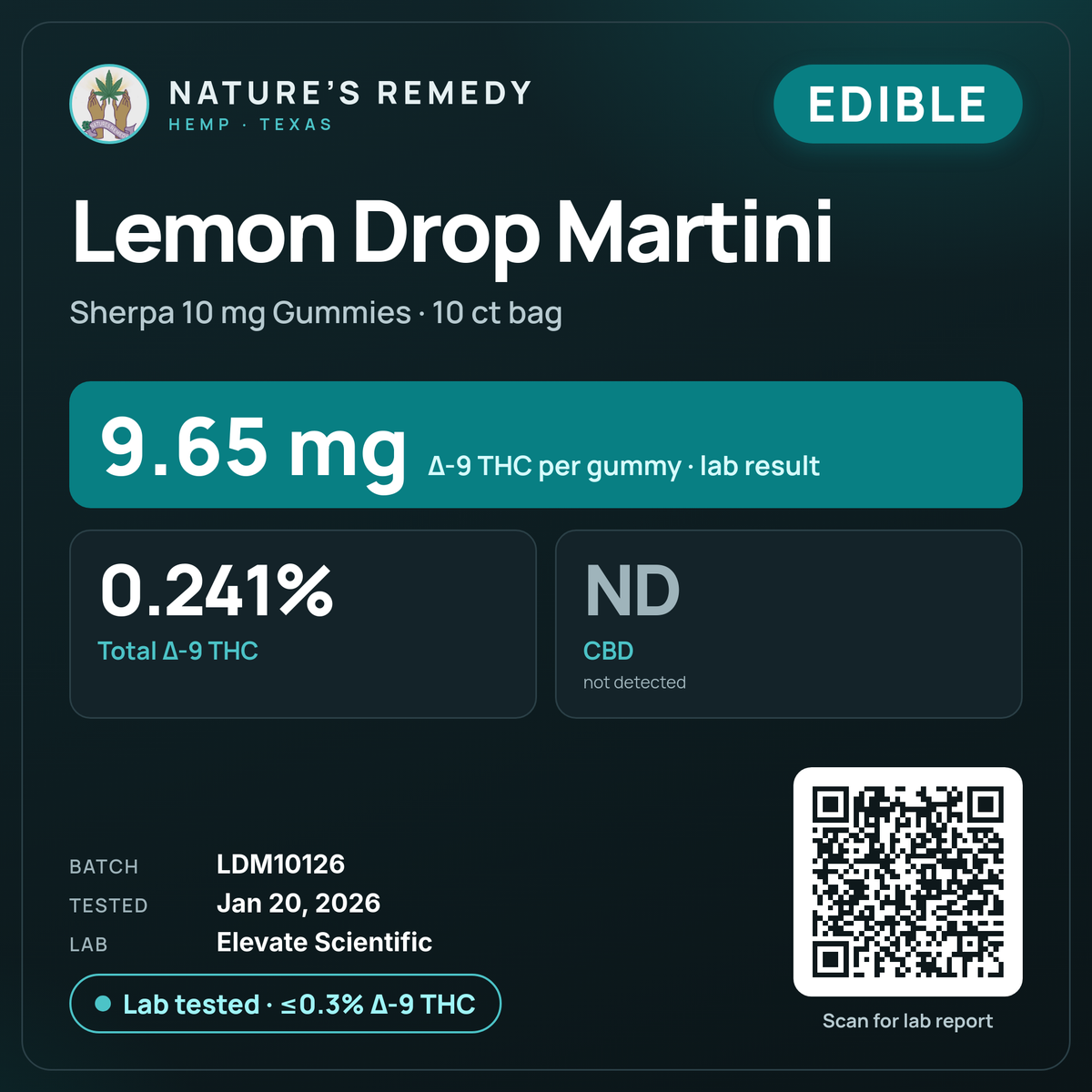 Nature's Remedy lab card: Lemon Drop Martini — Sherpa 10 mg Gummies · 10 ct bag (Edible)