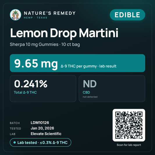 Nature's Remedy lab card: Lemon Drop Martini — Sherpa 10 mg Gummies · 10 ct bag (Edible)