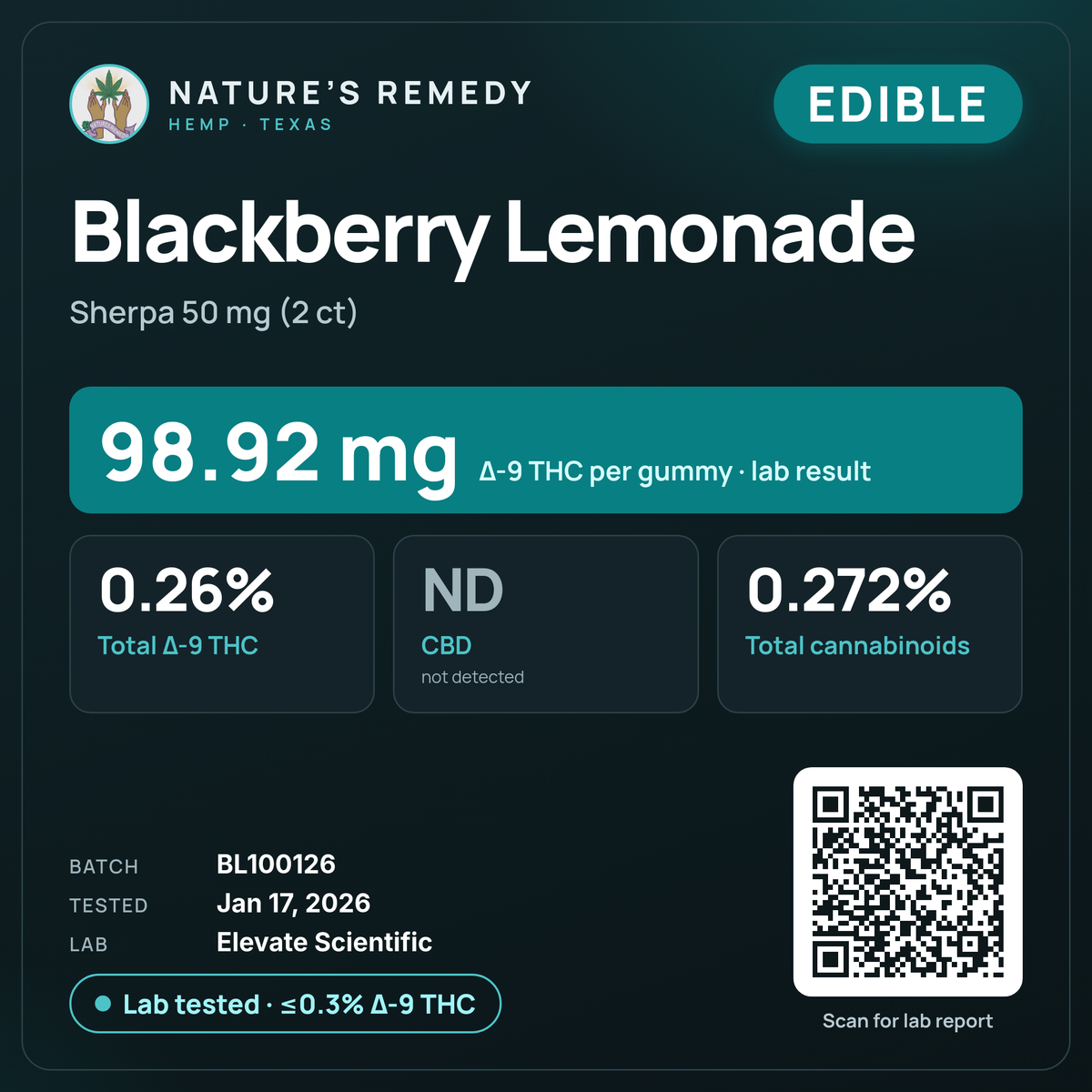 Nature's Remedy lab card: Blackberry Lemonade — Sherpa 50 mg (2 ct) (Edible)