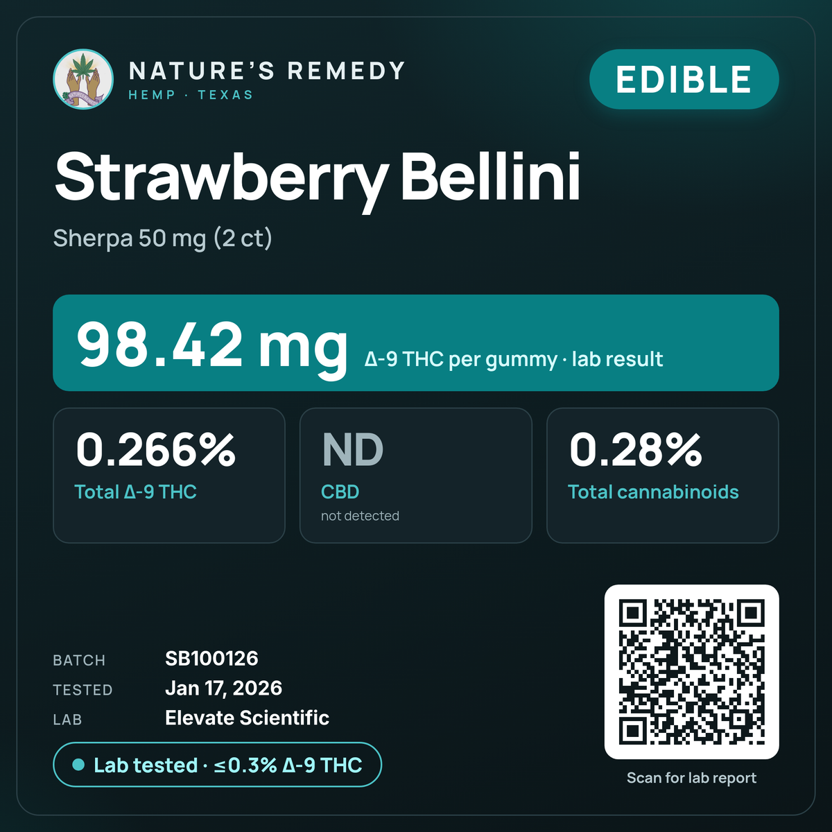 Nature's Remedy lab card: Strawberry Bellini — Sherpa 50 mg (2 ct) (Edible)