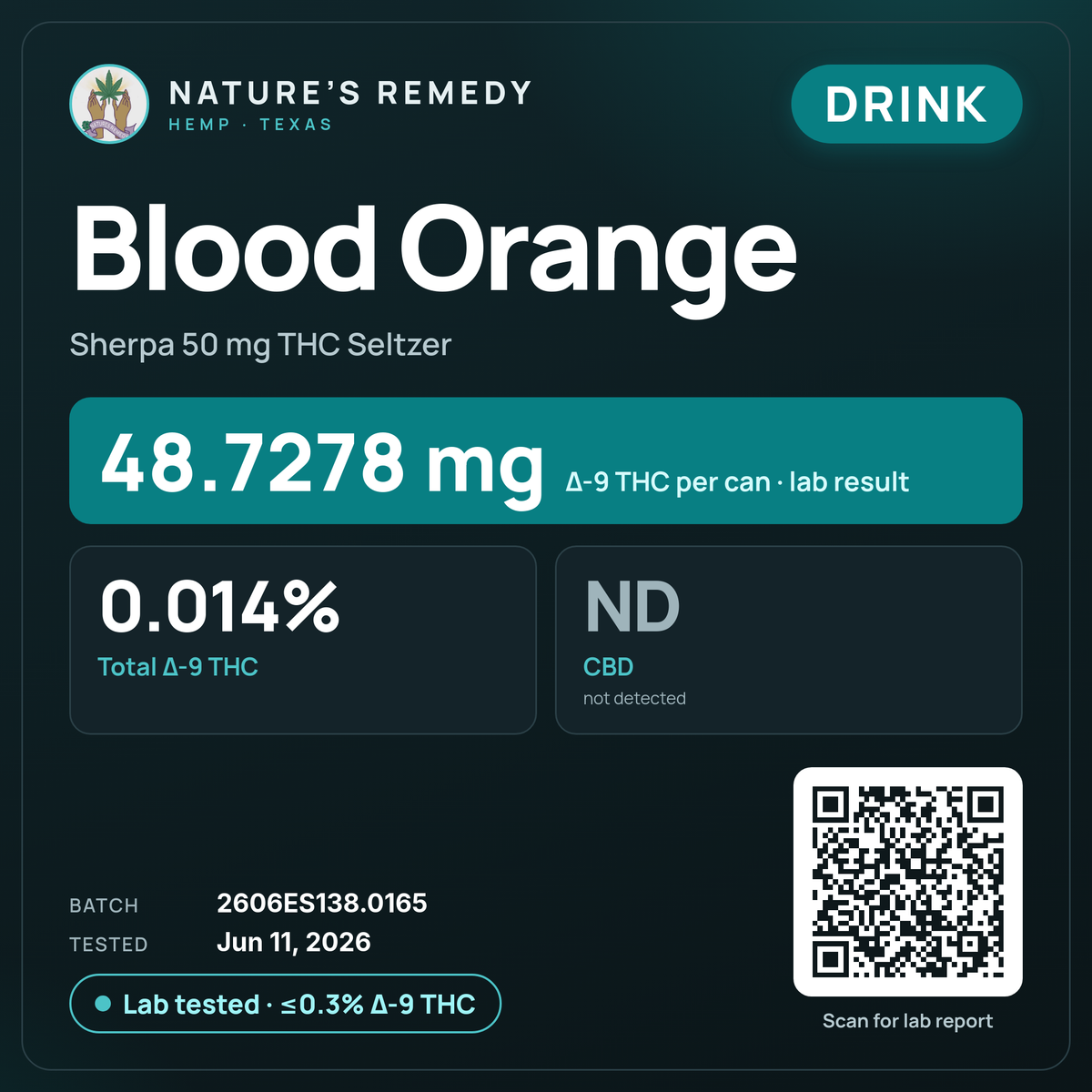 Nature's Remedy lab card: Blood Orange — Sherpa 50 mg THC Seltzer (Drink)