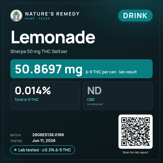Nature's Remedy lab card: Lemonade — Sherpa 50 mg THC Seltzer (Drink)