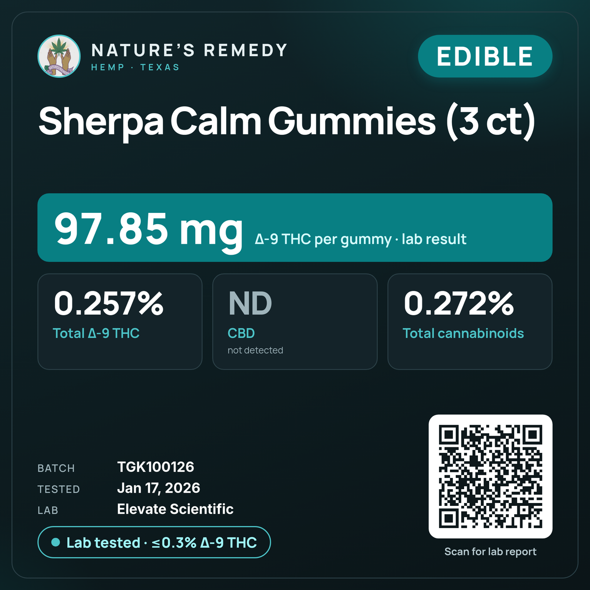 Nature's Remedy lab card: Sherpa Calm Gummies (3 ct) (Edible)
