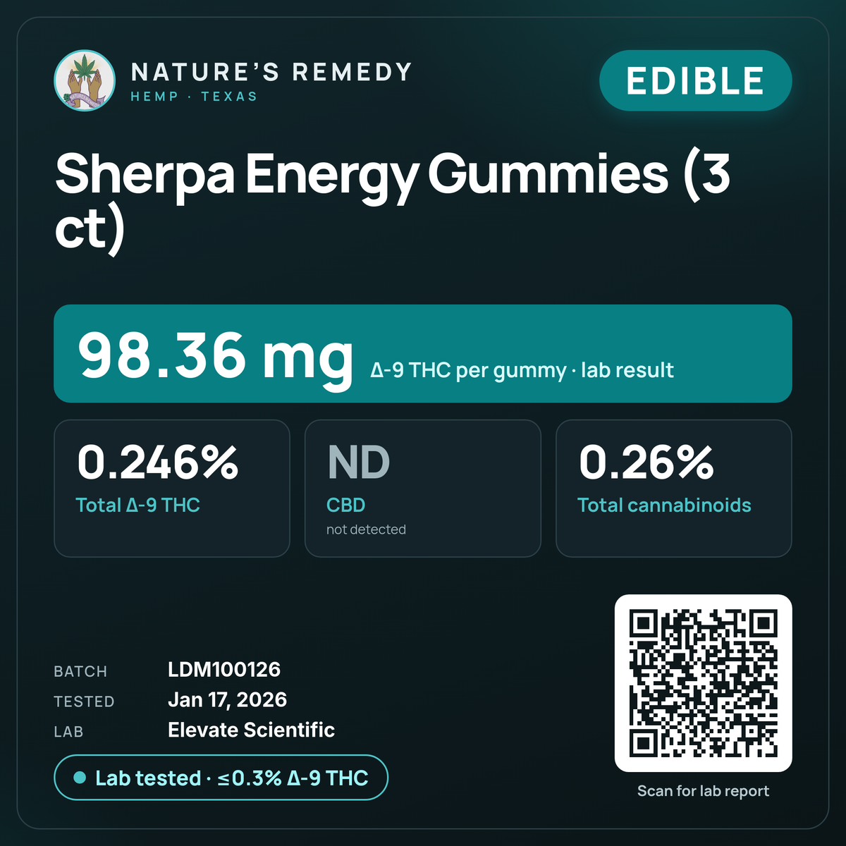 Nature's Remedy lab card: Sherpa Energy Gummies (3 ct) (Edible)