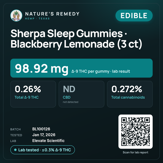 Nature's Remedy lab card: Sherpa Sleep Gummies · Blackberry Lemonade (3 ct) (Edible)