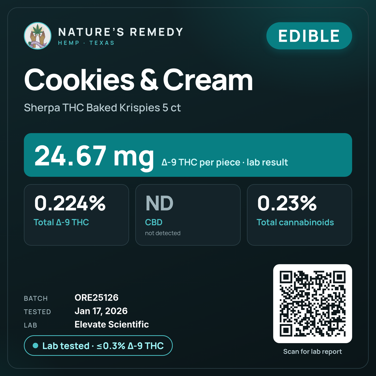 Nature's Remedy lab card: Cookies & Cream — Sherpa THC Baked Krispies 5 ct (Edible)