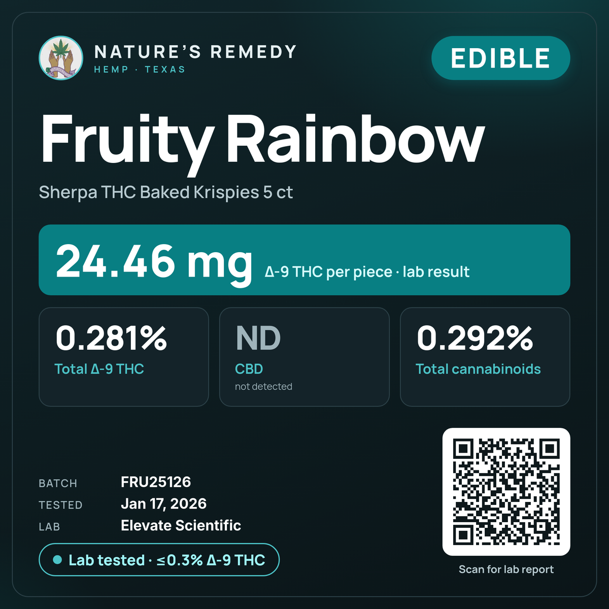 Nature's Remedy lab card: Fruity Rainbow — Sherpa THC Baked Krispies 5 ct (Edible)