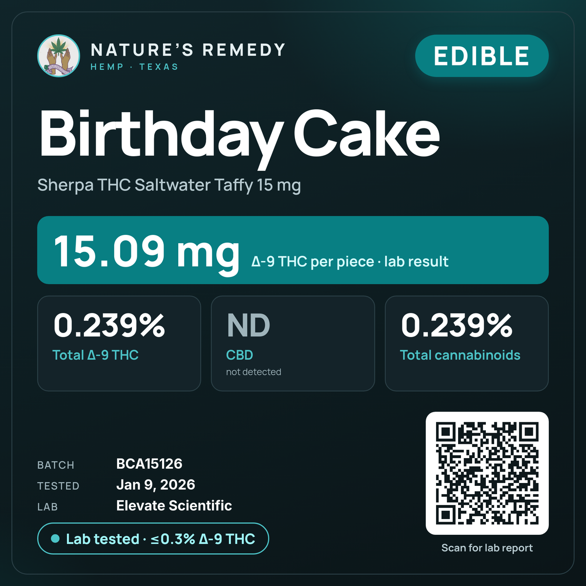 Nature's Remedy lab card: Birthday Cake — Sherpa THC Saltwater Taffy 15 mg (Edible)