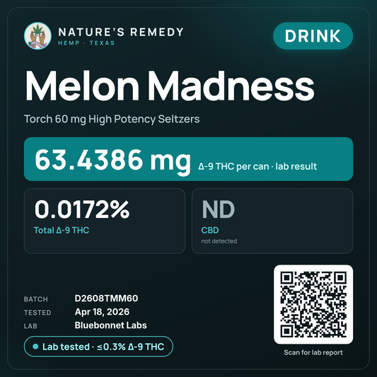 Nature's Remedy lab card: Melon Madness — Torch 60 mg High Potency Seltzers (Drink)