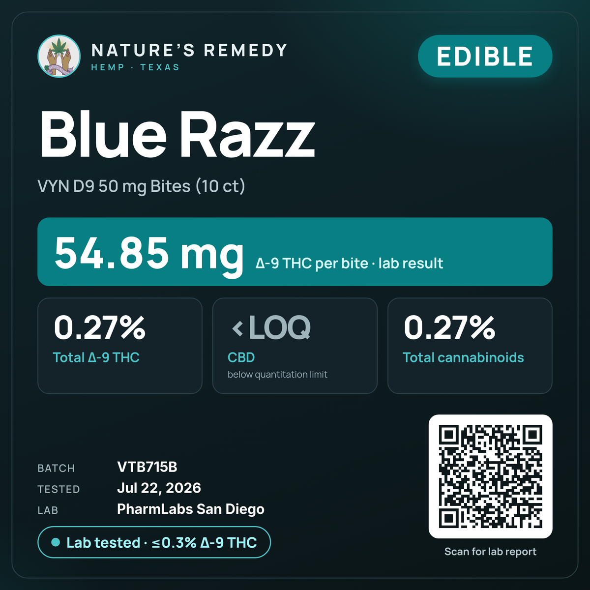 Nature's Remedy lab card: Blue Razz — VYN D9 50 mg Bites (10 ct) (Edible)
