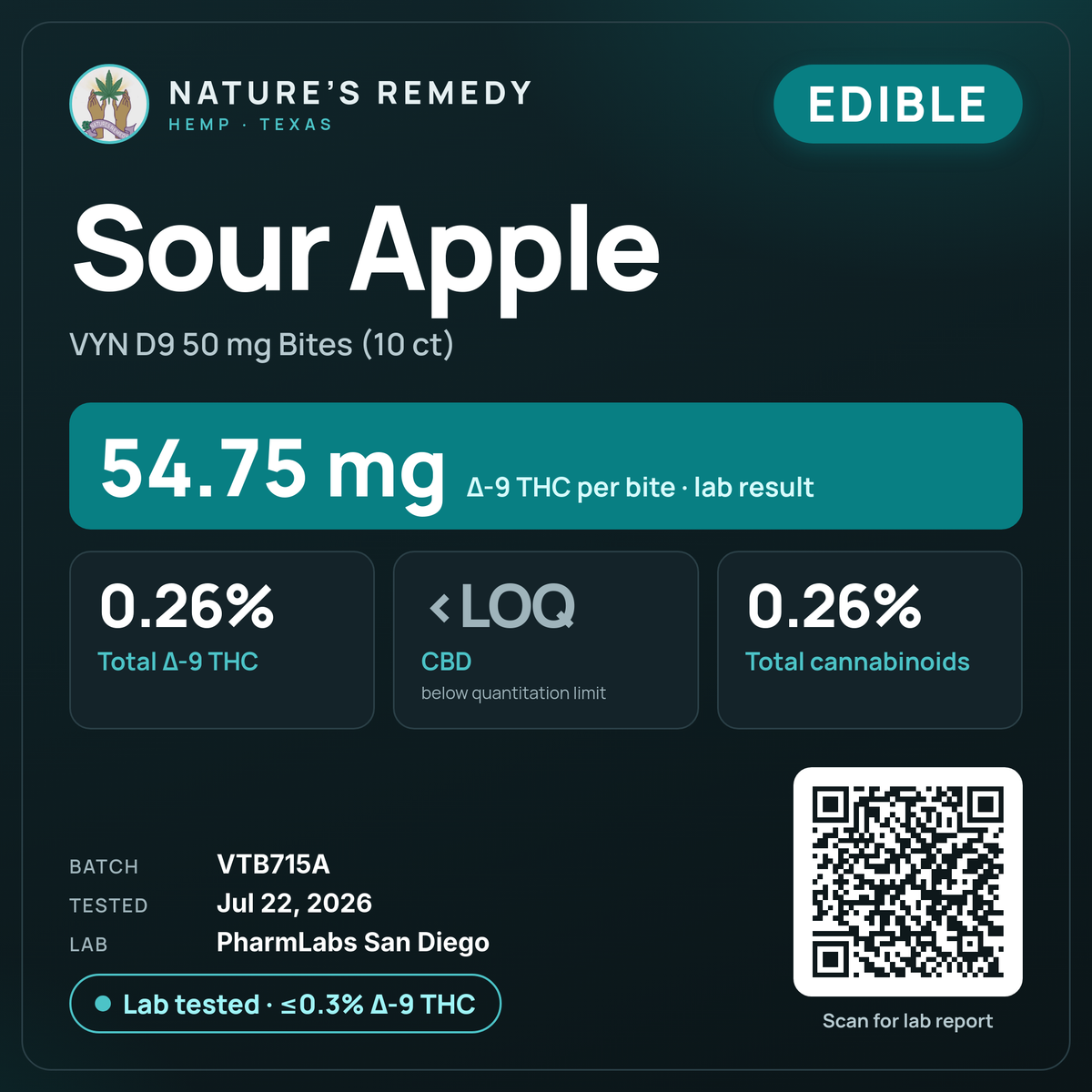 Nature's Remedy lab card: Sour Apple — VYN D9 50 mg Bites (10 ct) (Edible)