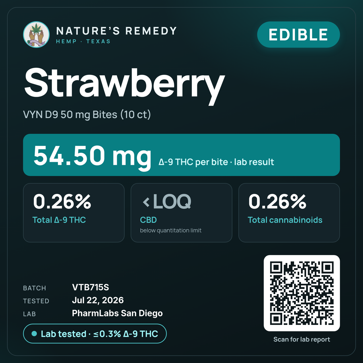 Nature's Remedy lab card: Strawberry — VYN D9 50 mg Bites (10 ct) (Edible)