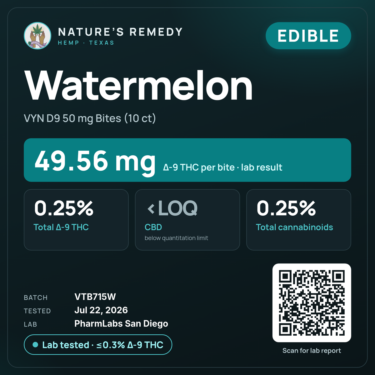 Nature's Remedy lab card: Watermelon — VYN D9 50 mg Bites (10 ct) (Edible)