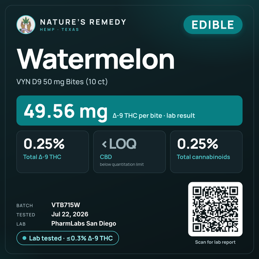 Nature's Remedy lab card: Watermelon — VYN D9 50 mg Bites (10 ct) (Edible)