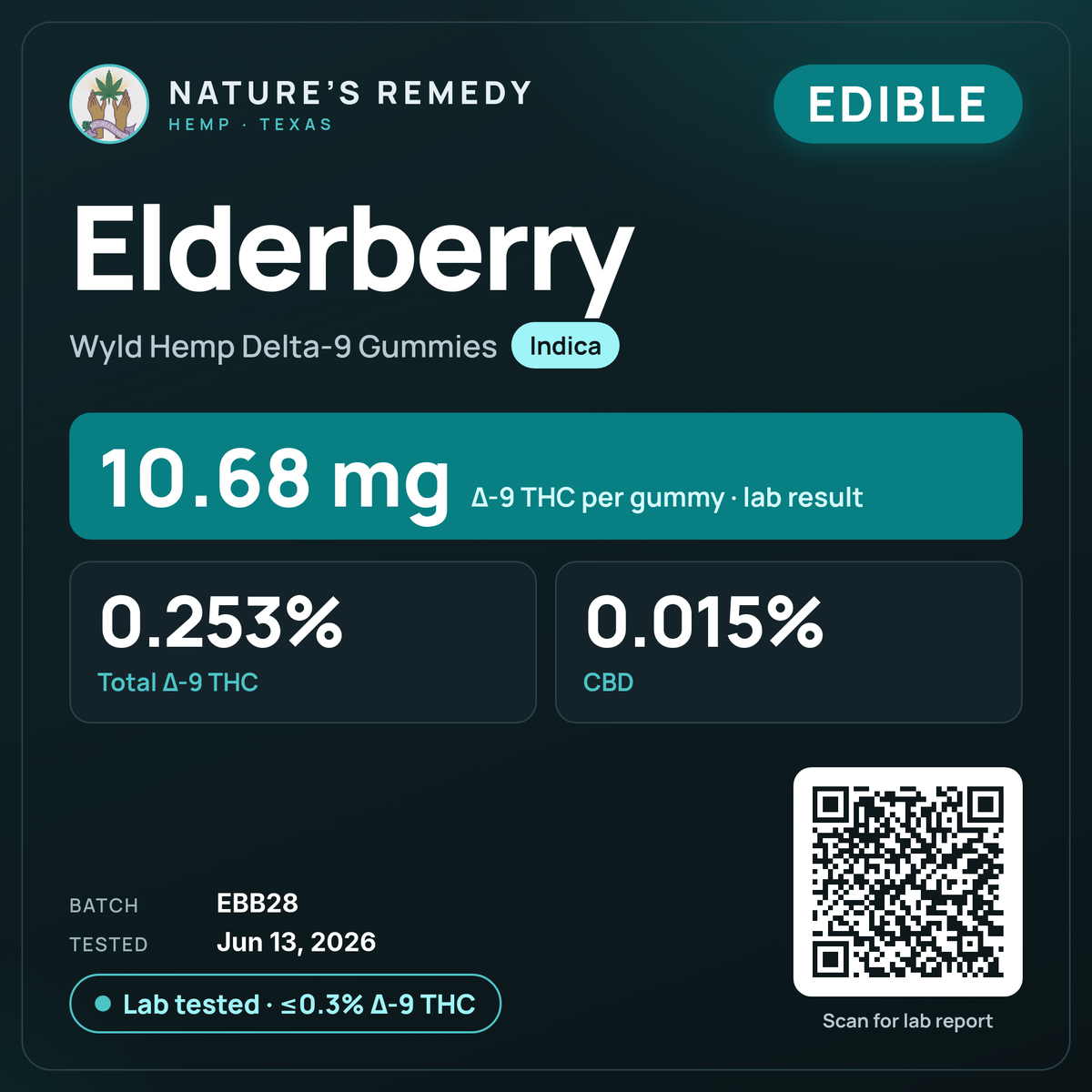 Nature's Remedy lab card: Elderberry — Wyld Hemp Delta-9 Gummies (Edible)