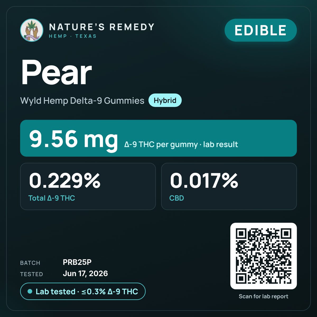 Nature's Remedy lab card: Pear — Wyld Hemp Delta-9 Gummies (Edible)