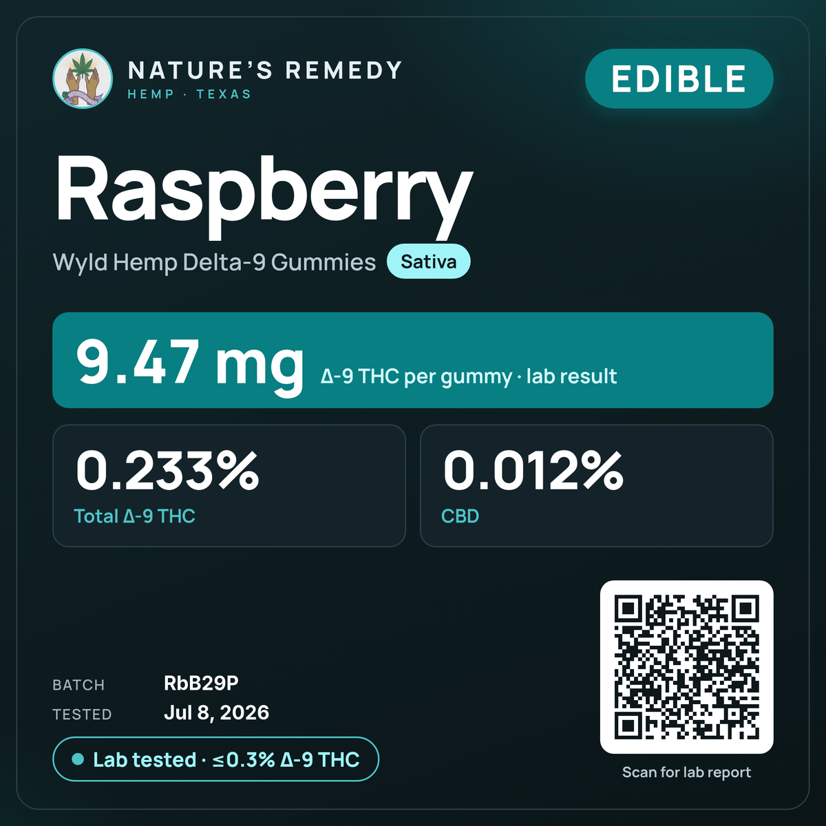 Nature's Remedy lab card: Raspberry — Wyld Hemp Delta-9 Gummies (Edible)