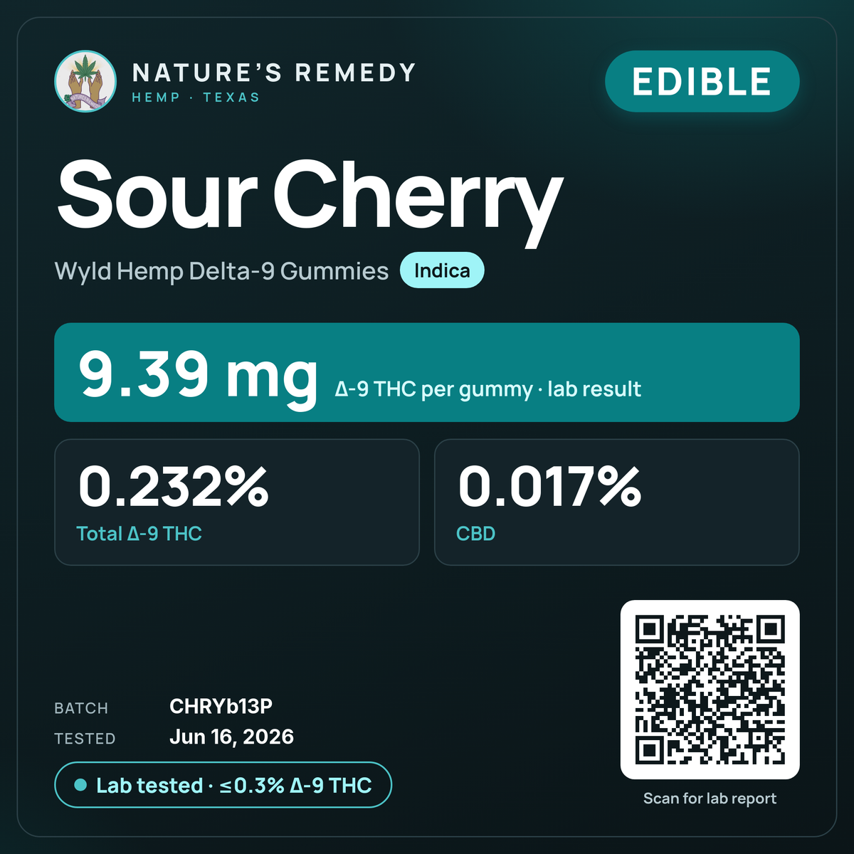 Nature's Remedy lab card: Sour Cherry — Wyld Hemp Delta-9 Gummies (Edible)