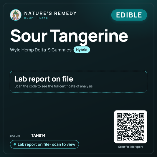Nature's Remedy lab card: Sour Tangerine — Wyld Hemp Delta-9 Gummies (Edible)
