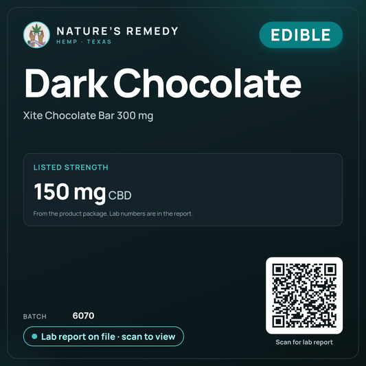 Nature's Remedy lab card: Dark Chocolate — Xite Chocolate Bar 300 mg (Edible)