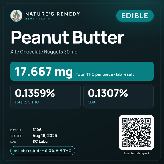 Nature's Remedy lab card: Peanut Butter — Xite Chocolate Nuggets 30 mg (Edible)