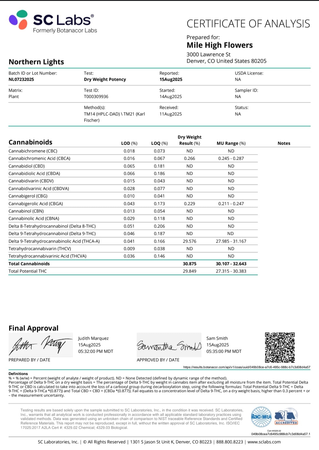 Good Sh*t 1.5g 3ct Preroll