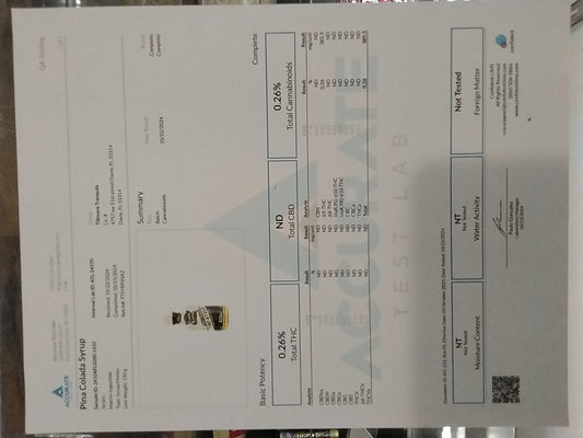 Tillmans Tranquils Syrup