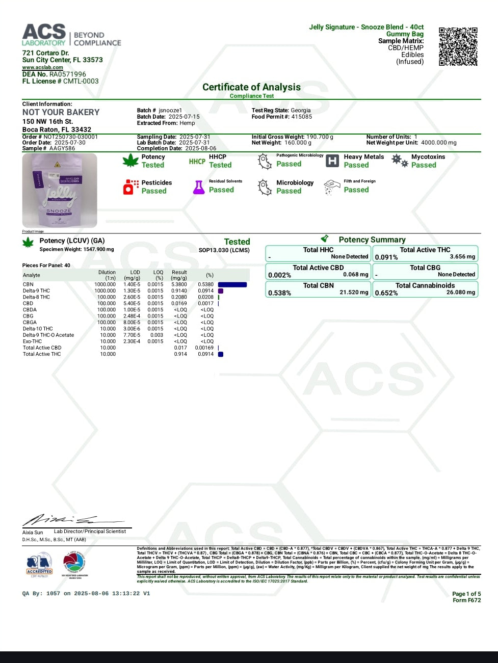 Jelly Signature 1:5 40ct Gummies