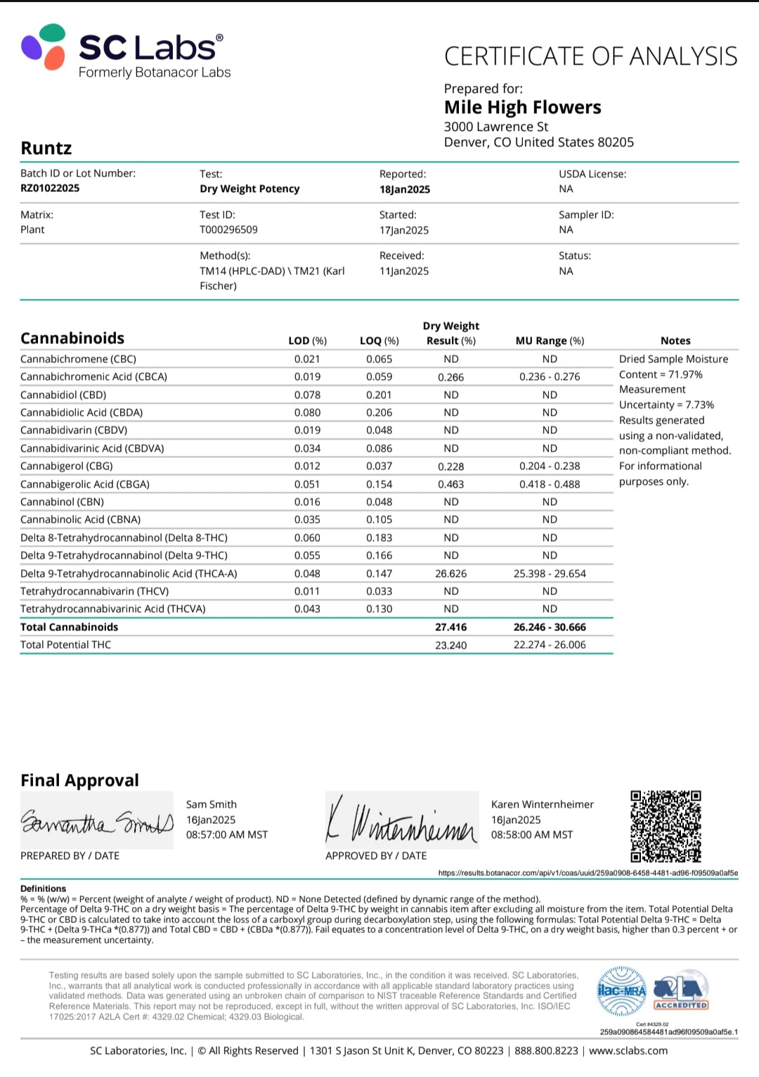 Good Sh*t 1.5g 3ct Preroll