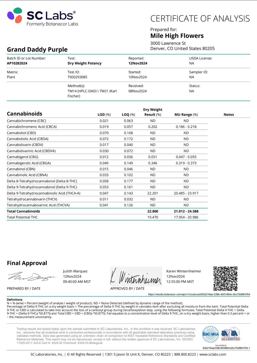 Good Sh*t 1.5g 3ct Preroll