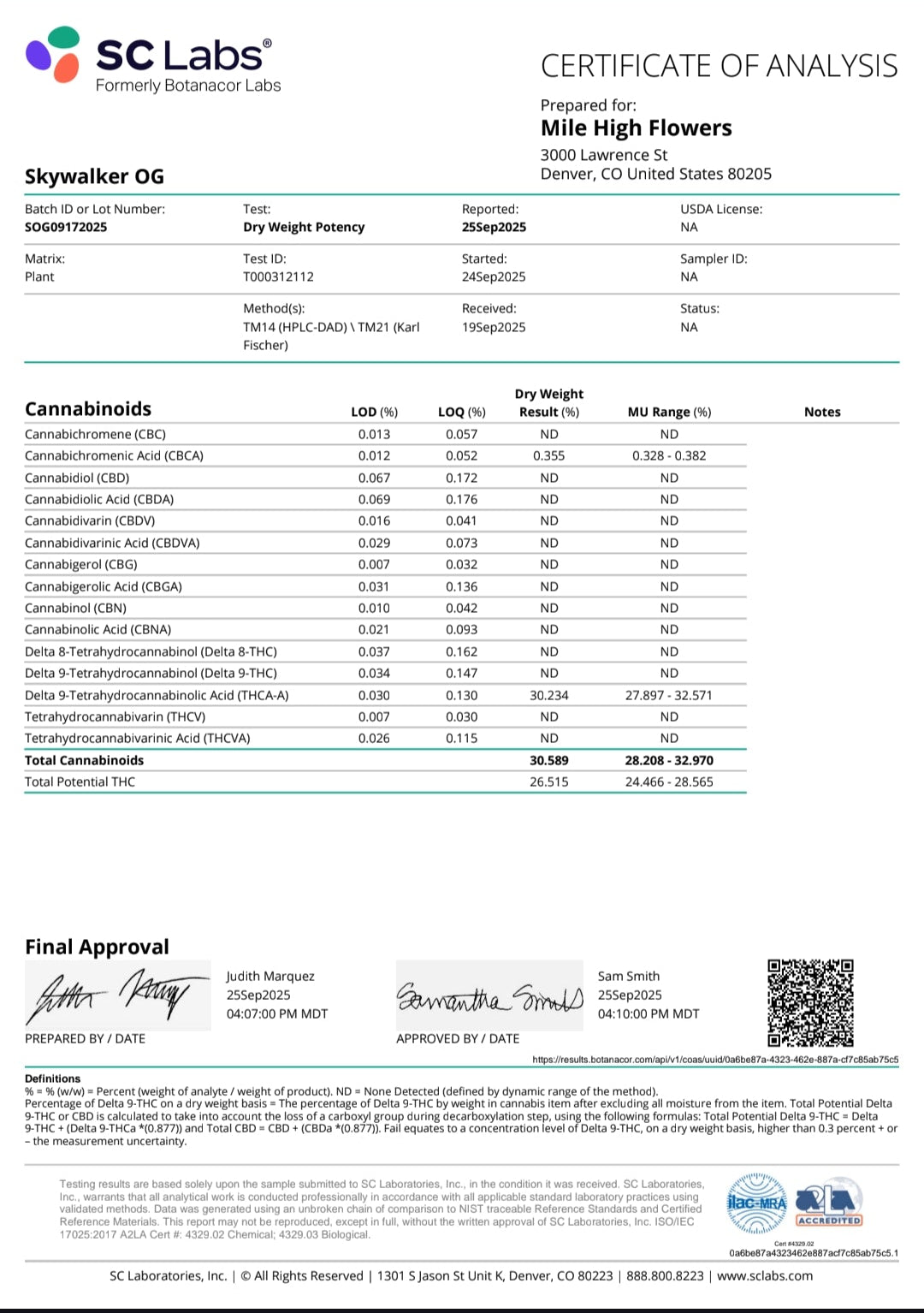 Good Sh*t 1.5g 3ct Preroll