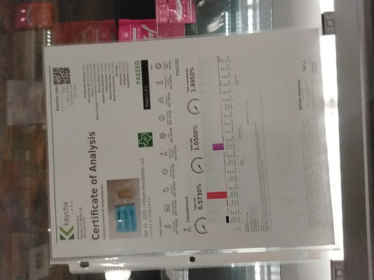 FitFam 750mg Inhaler 150 Puffs