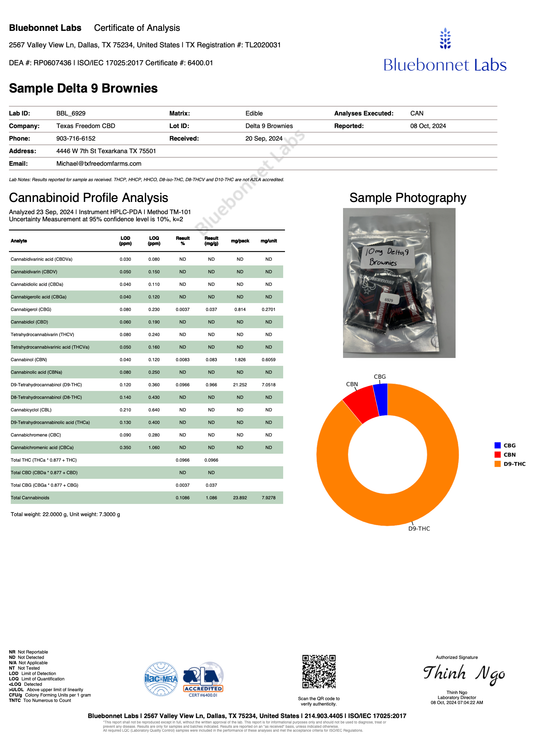 Texas Freedom Cookie 10mg