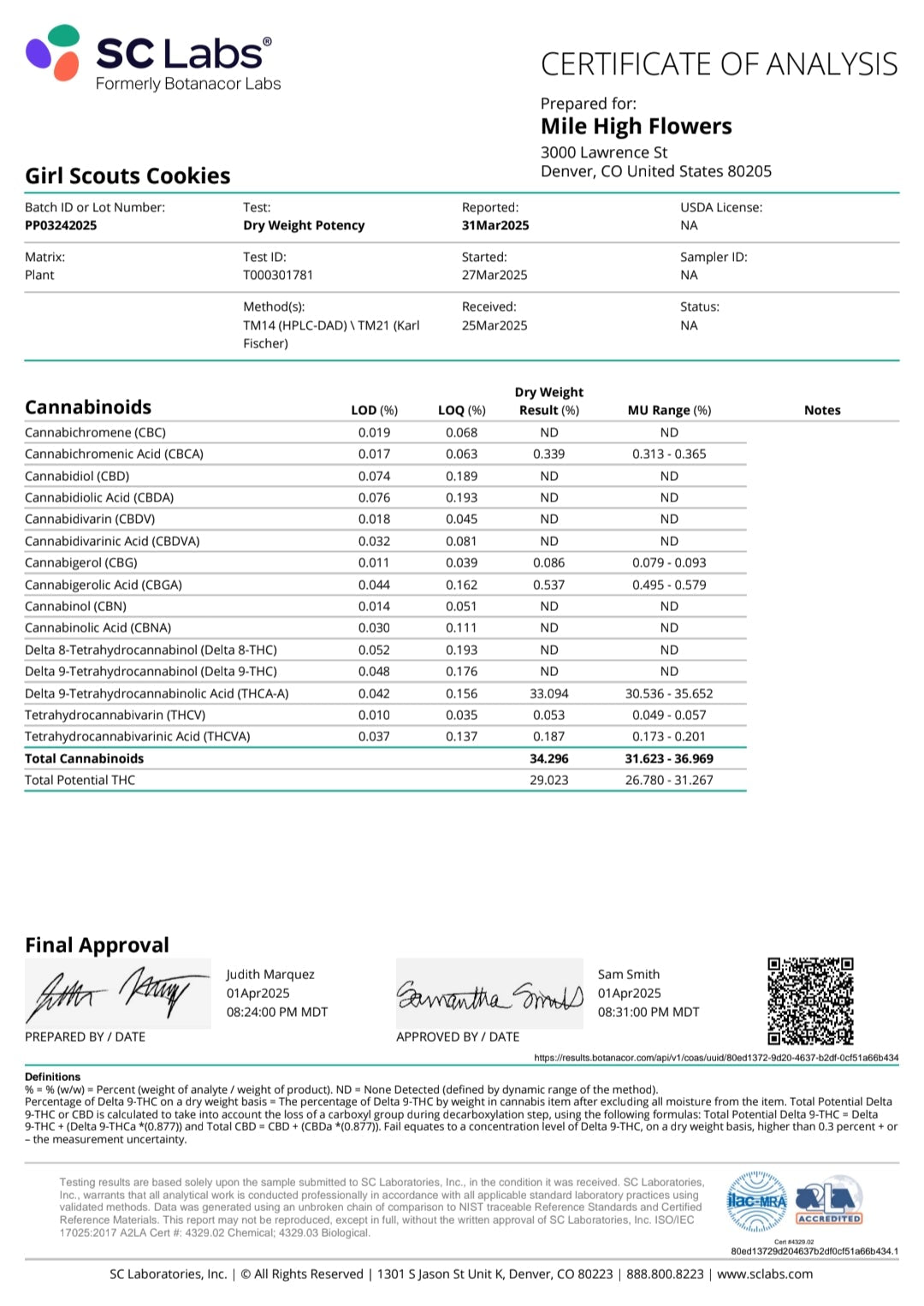 Good Sh*t 1.5g 3ct Preroll