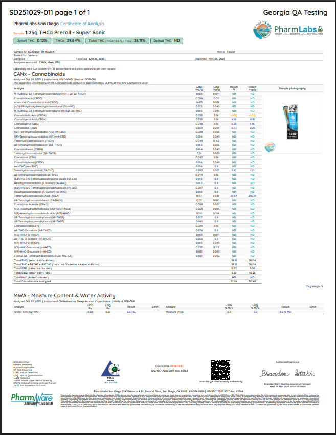 Venera 1.25g Preroll