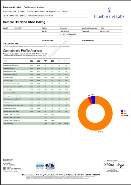 Trippy Tonic Syrup 150mg